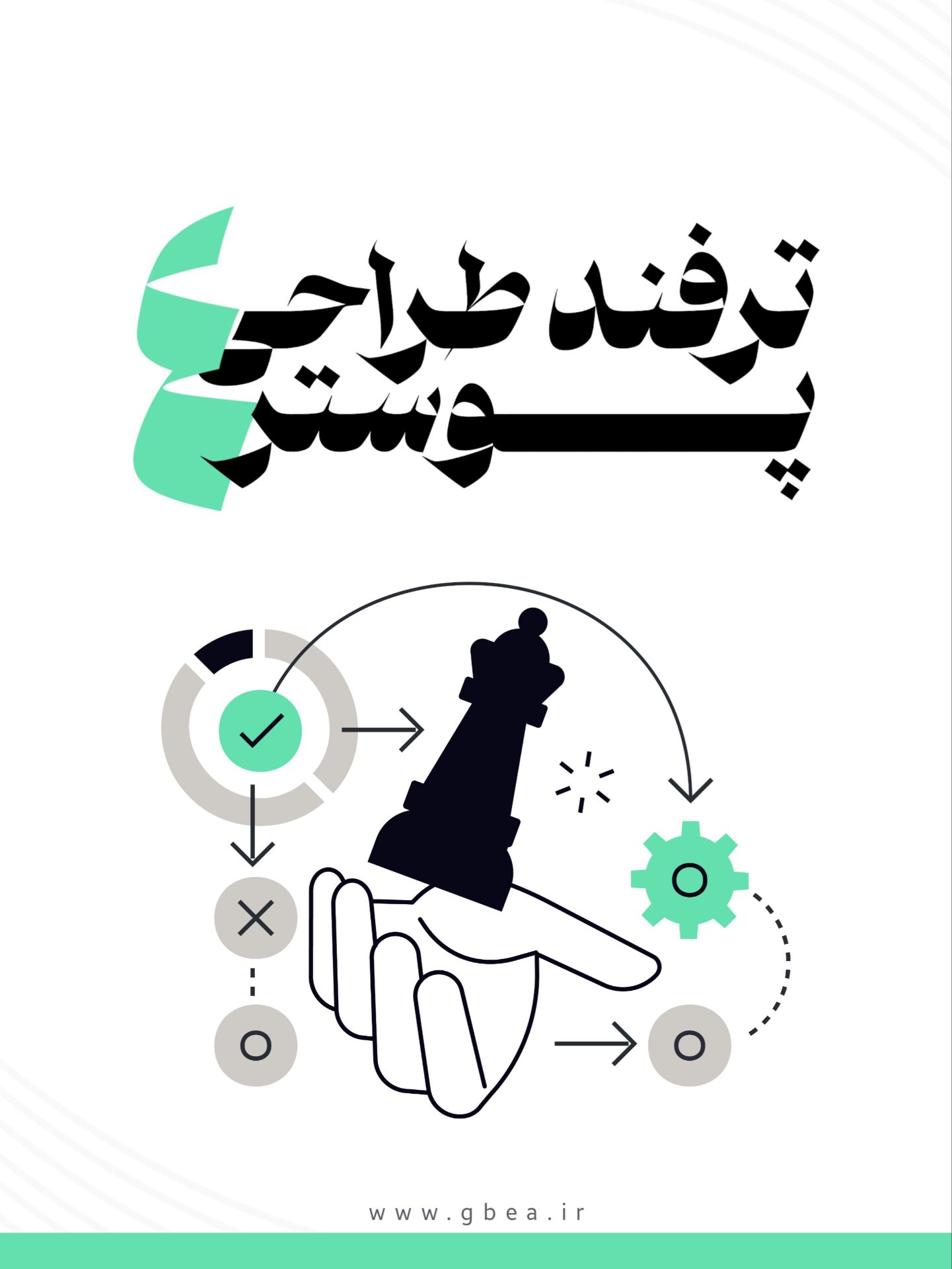 انتشار چهار ترفند طراحی پوستر